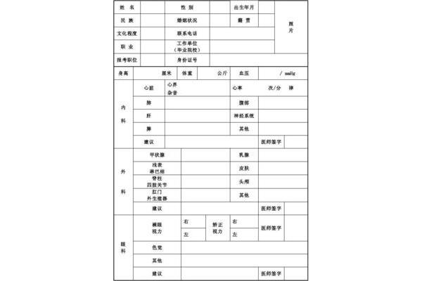 事业单位体检项目