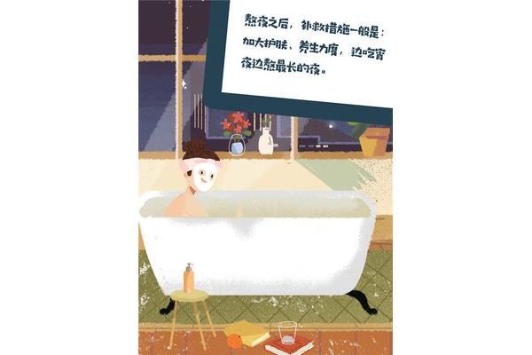 成人教育自我鉴定