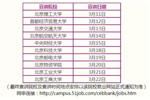 北京招聘信息
