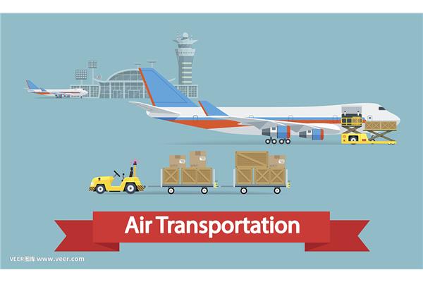 航空货物运输