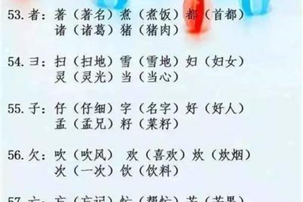 请怎么组词