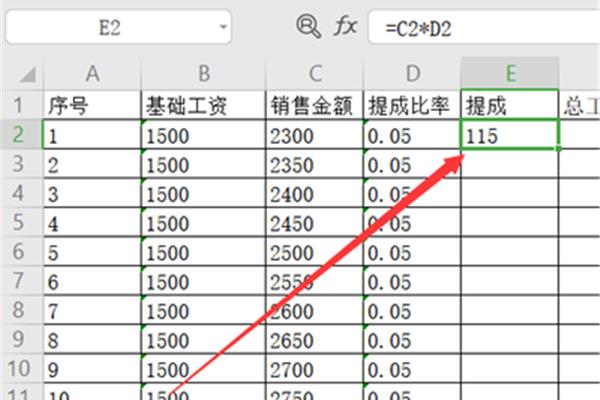 提成怎么算的