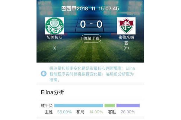 球趣直播网