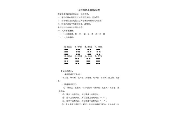 易经入门基础知识