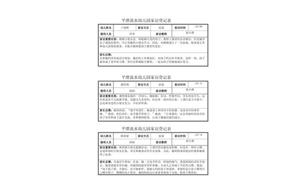 大班家访记录