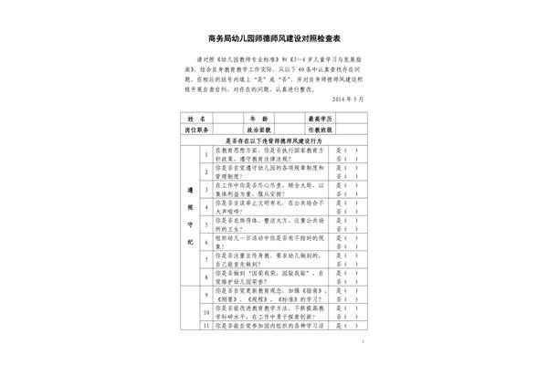 师德师风自查