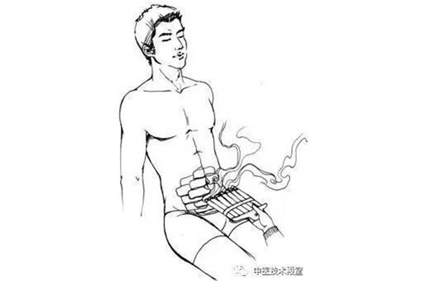 祛寒湿最快的方法