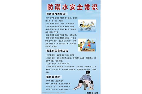 关于防溺水