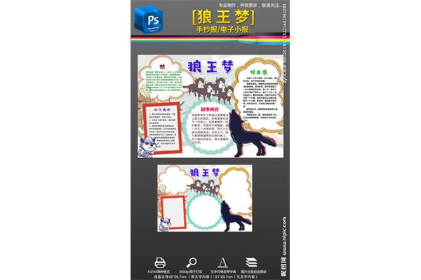 狼王梦推荐理由