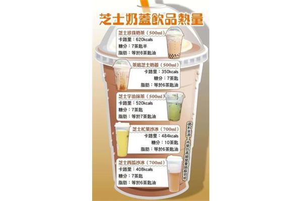 喝奶茶的坏处