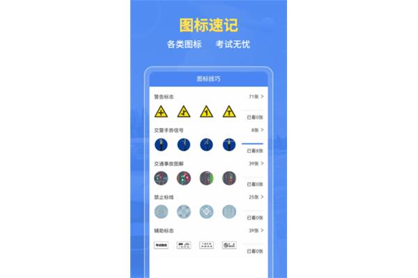 驾照考试科一
