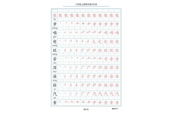 唱歌的歌的笔顺