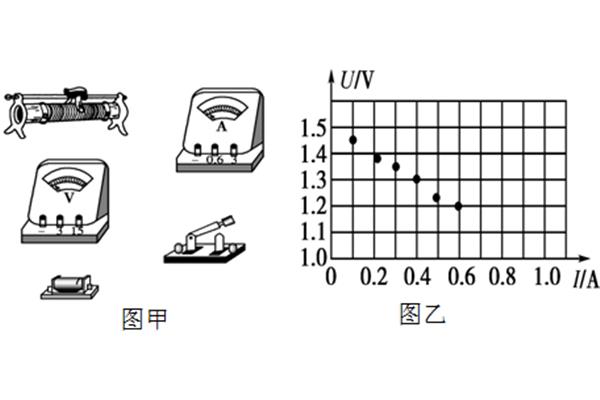 分子电流假说