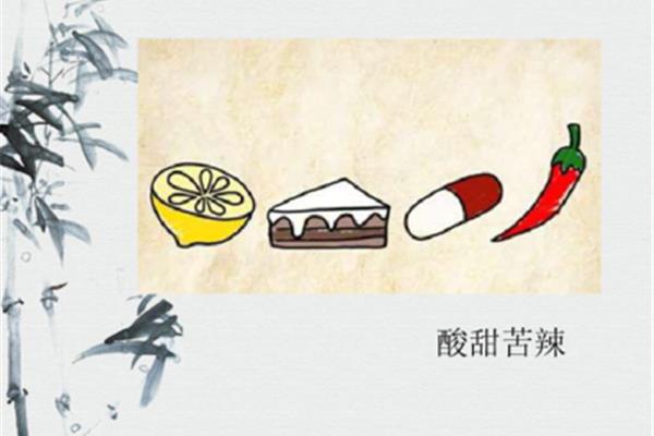辣开头的成语