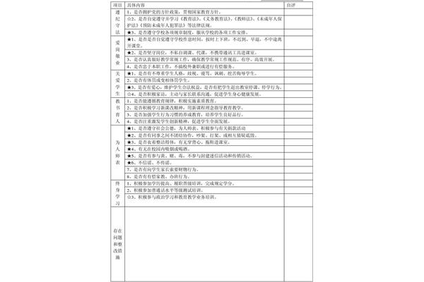 师德师风自查