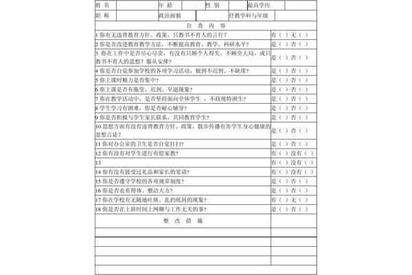 师德师风自查