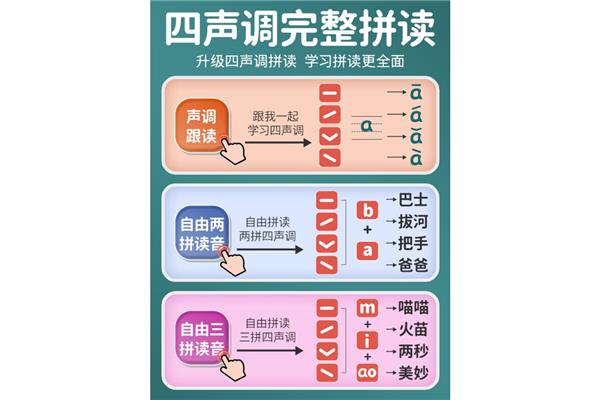 绿的拼音怎么读