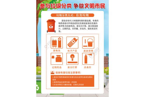 垃圾分类宣传内容