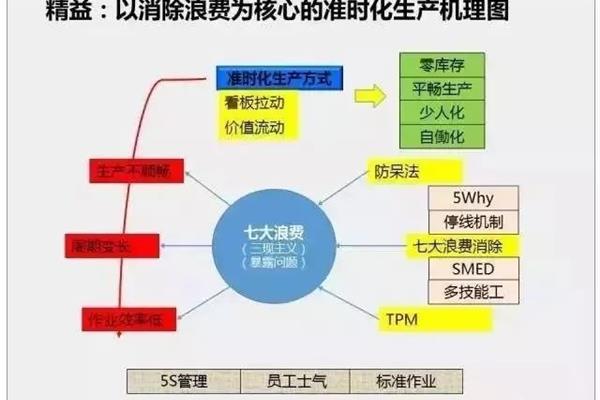 新闻的三大特点