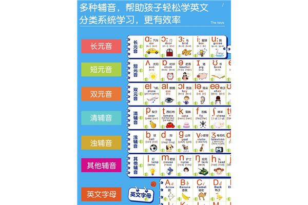 绿的拼音怎么读