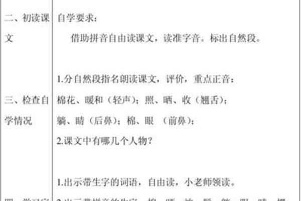 请怎么组词