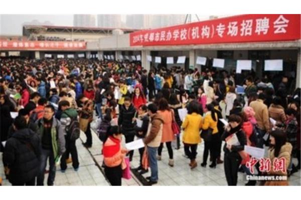 民办学校招聘