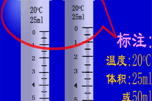 酸碱中和滴定