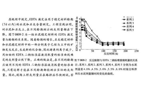 无机结合料