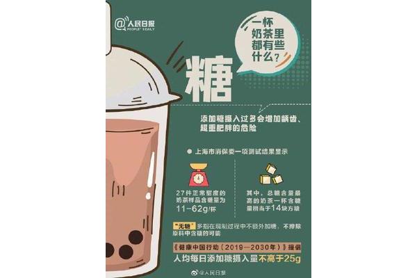 喝奶茶的坏处