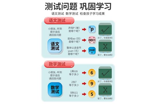 绿的拼音怎么读