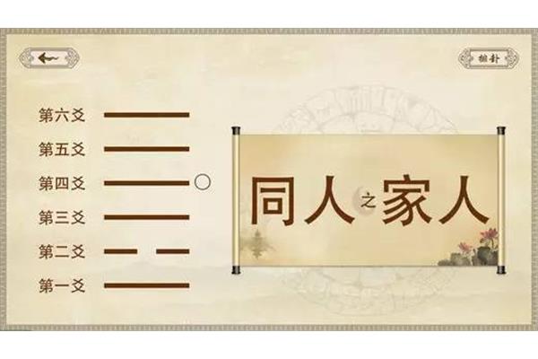 易经入门基础知识
