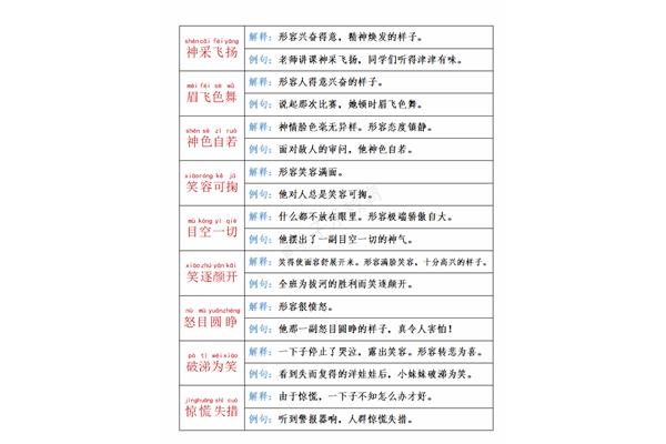 成语积累及解释