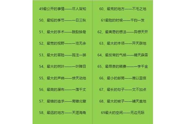 100个成语