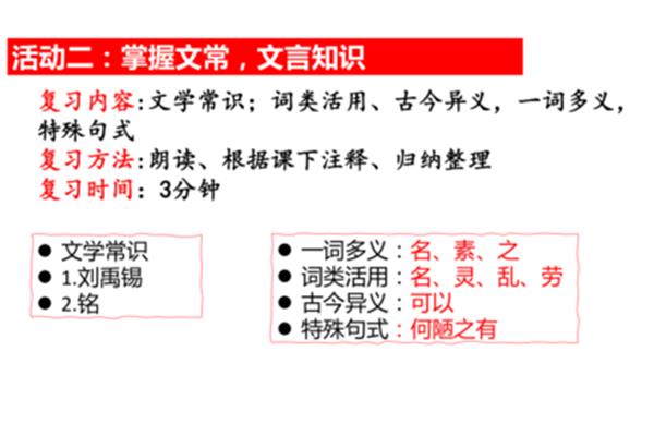 陋室铭特殊句式