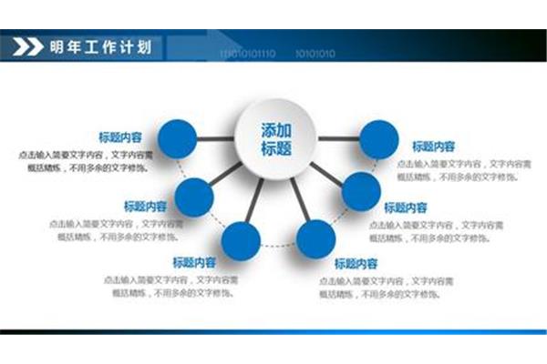 财务工作亮点
