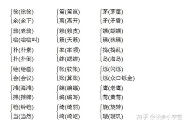渐渐近义词