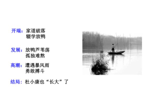 孤独之旅原文