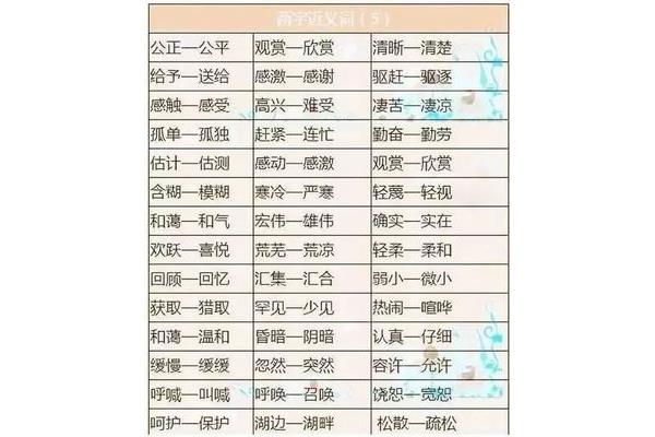 首次的近义词
