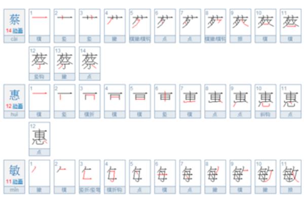 动的笔画顺序