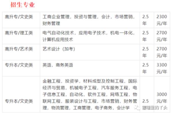 高升本报考条件