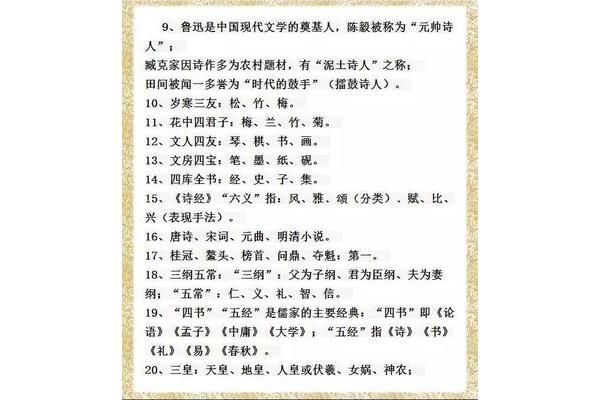 鲁迅的文学常识