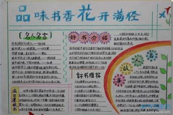 黄金比的手抄报