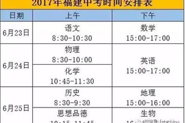 福州中考时间