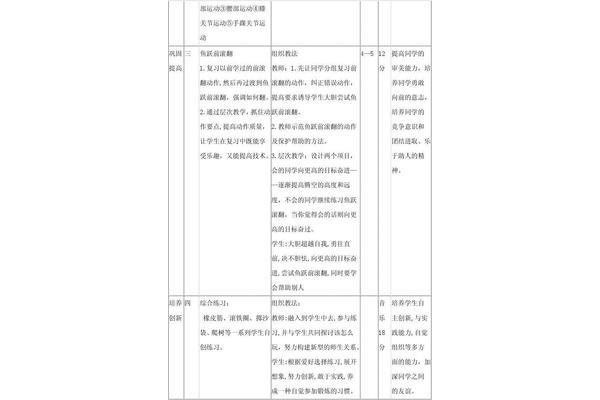 鱼跃前滚翻