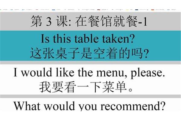 餐厅用英语怎么说