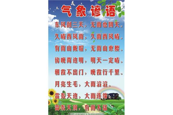 十句天气谚语