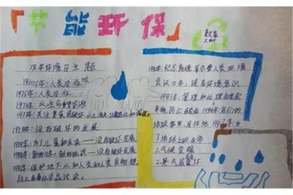 节约能源手抄报