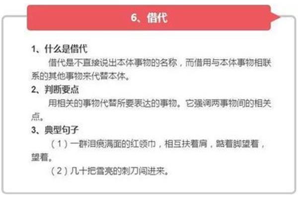 借代的意思