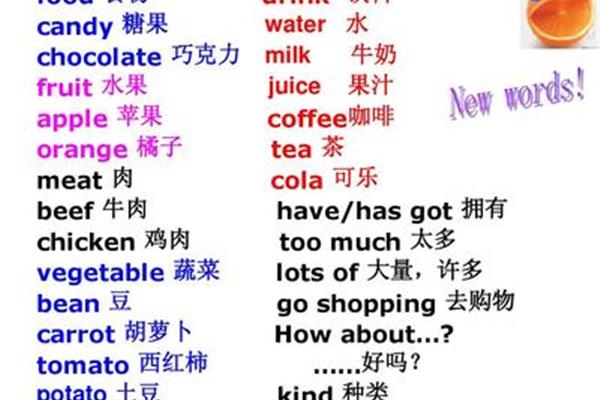 牛奶的英语怎么说