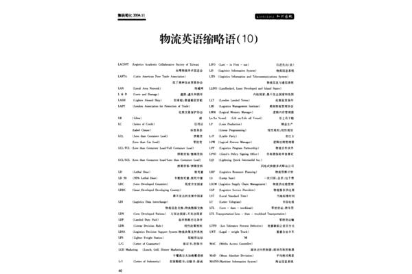 国家英语单词